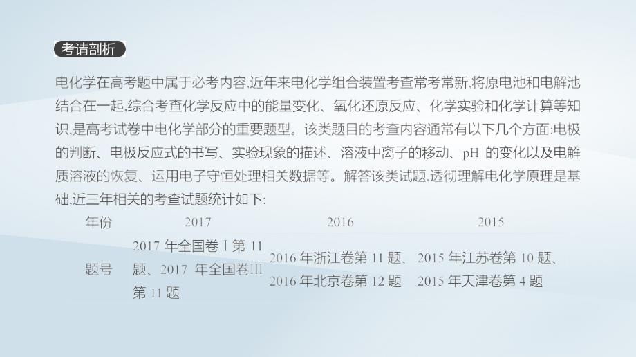 高考化学总复习增分微课8电化学组合装置的分析课件新人教版_第3页