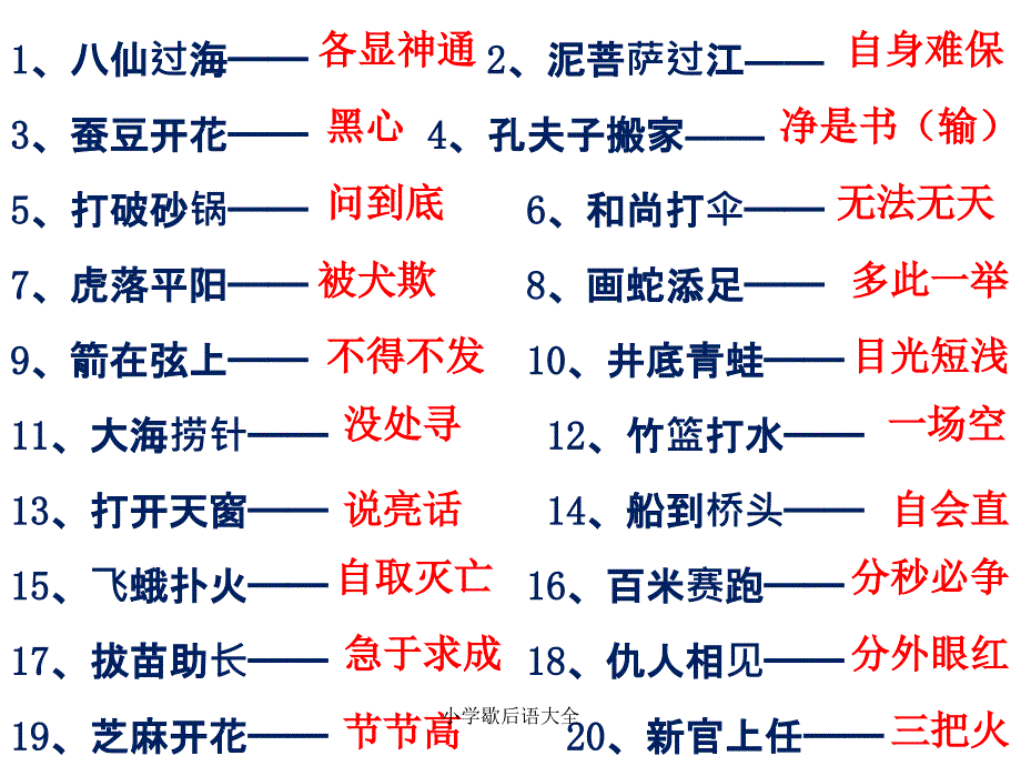 小学歇后语大全_第2页