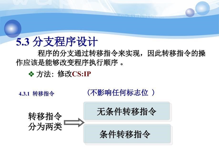 新一代汇编语言程序设计5_第5页