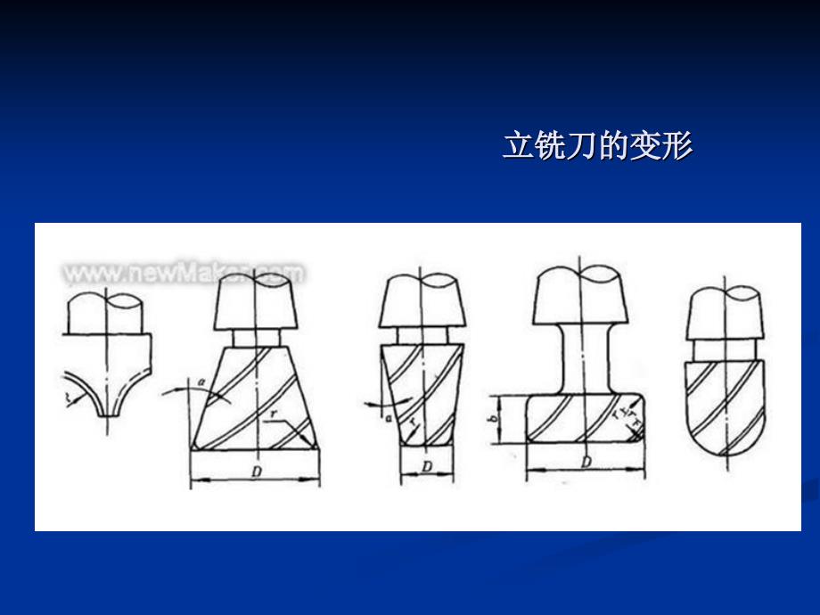 铣削工艺与刀具设计_第4页