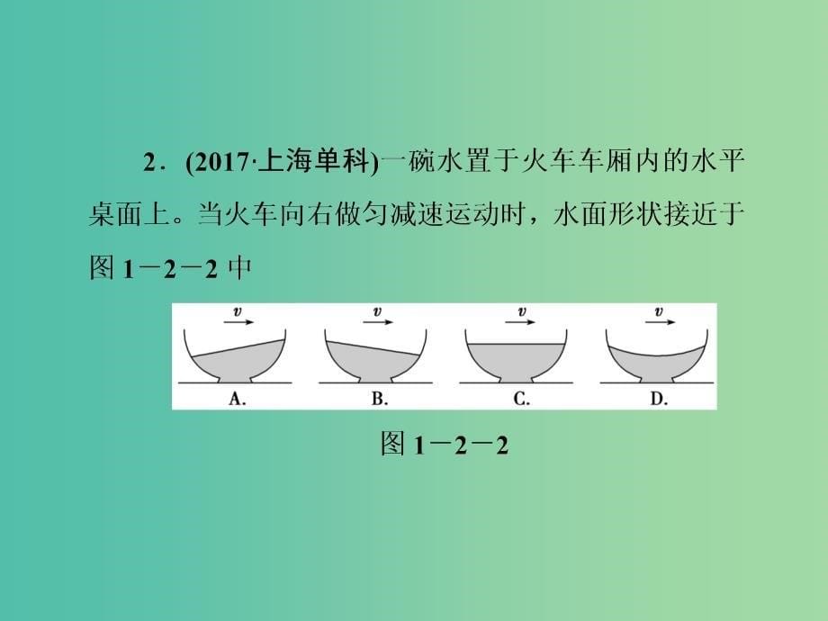 2019届高考物理二轮复习第一部分专题整合专题一力与运动第2讲力与物体的直线运动课件.ppt_第5页