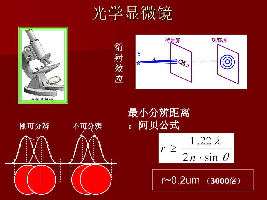 AFM简介实验课_第4页