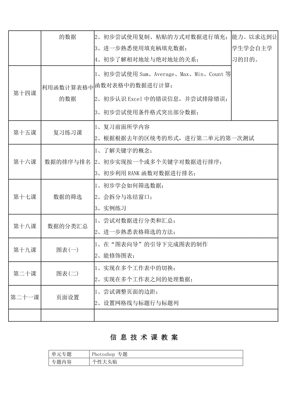 河口中心学校信息技术课教案_第2页