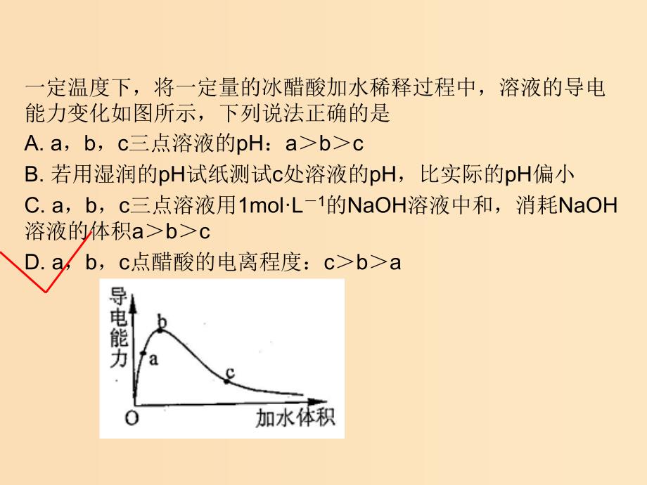 2018-2019年高中化学 第03章 水溶液中的离子平衡章末复习课件 新人教版选修4.ppt_第3页