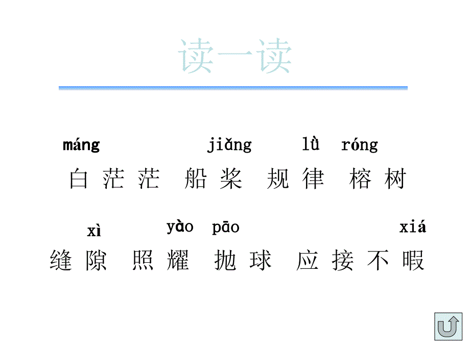 3鸟的天堂ppt_第3页