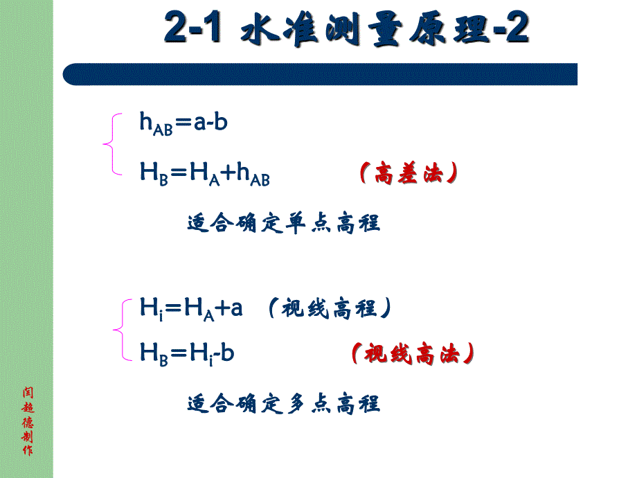 第二章 水准测量(1)_第3页