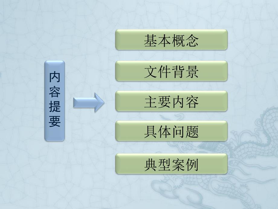 基层工会经费收支管理有关政策解读_第2页