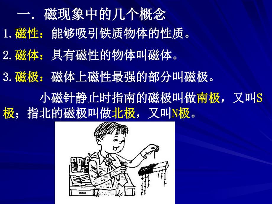 磁现象和磁场教学课件_第4页