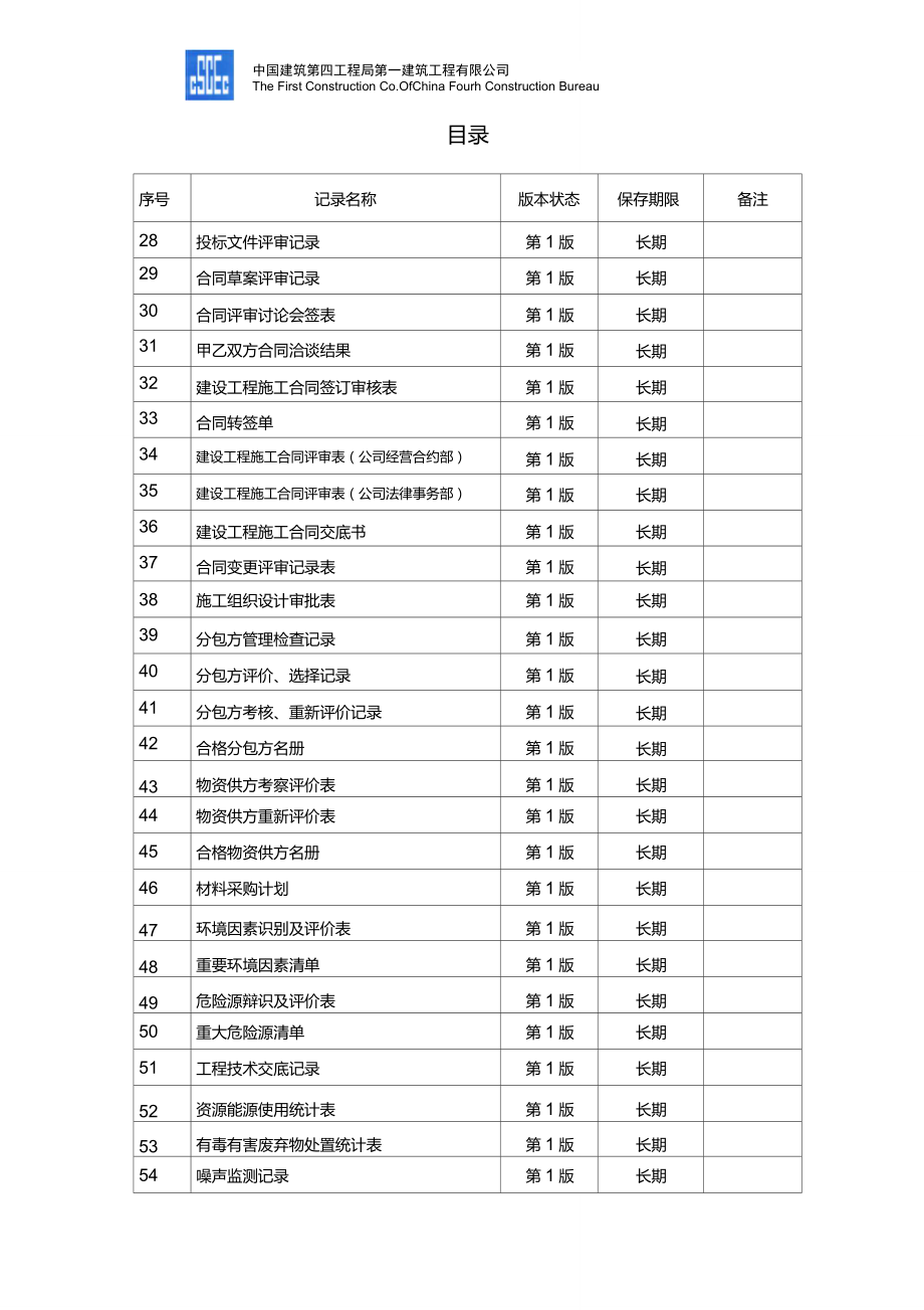 管理体系运行记录表格汇编讲解_第4页