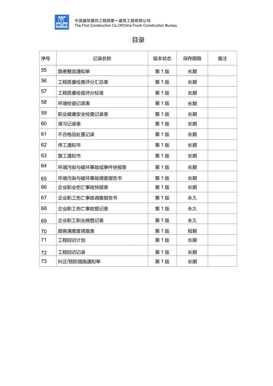 管理体系运行记录表格汇编讲解_第5页