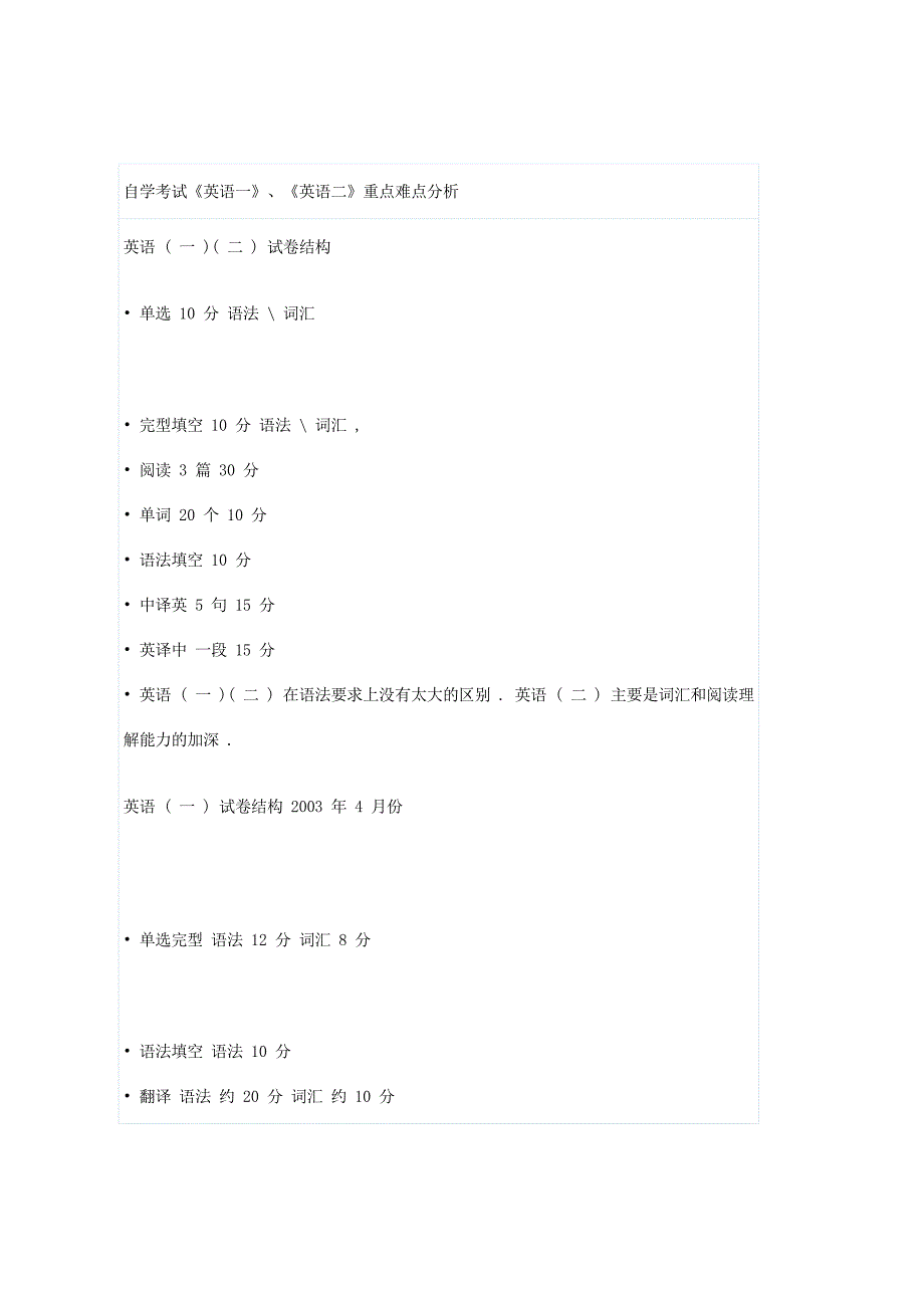 自学考试英语二重点分析_第1页