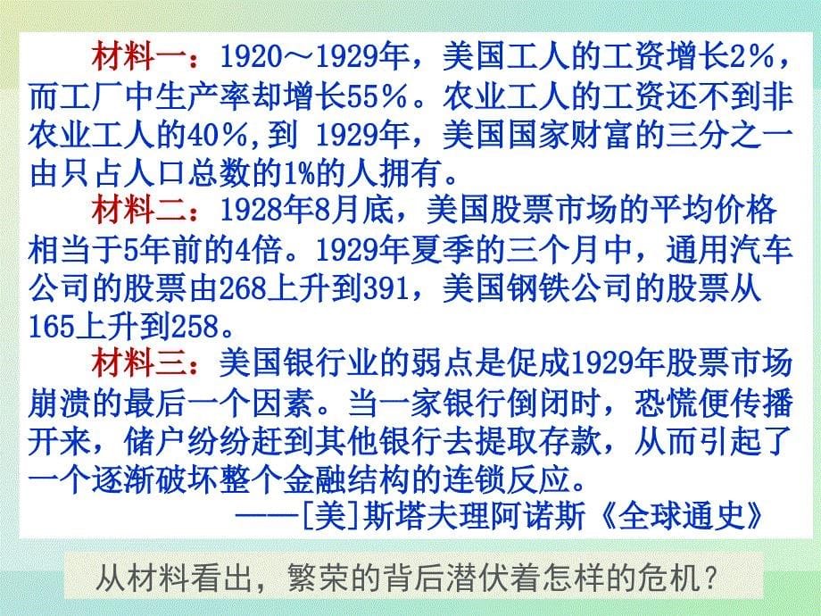 空前严重的资本主义世界经济危机PPT课件30人教课标版_第5页