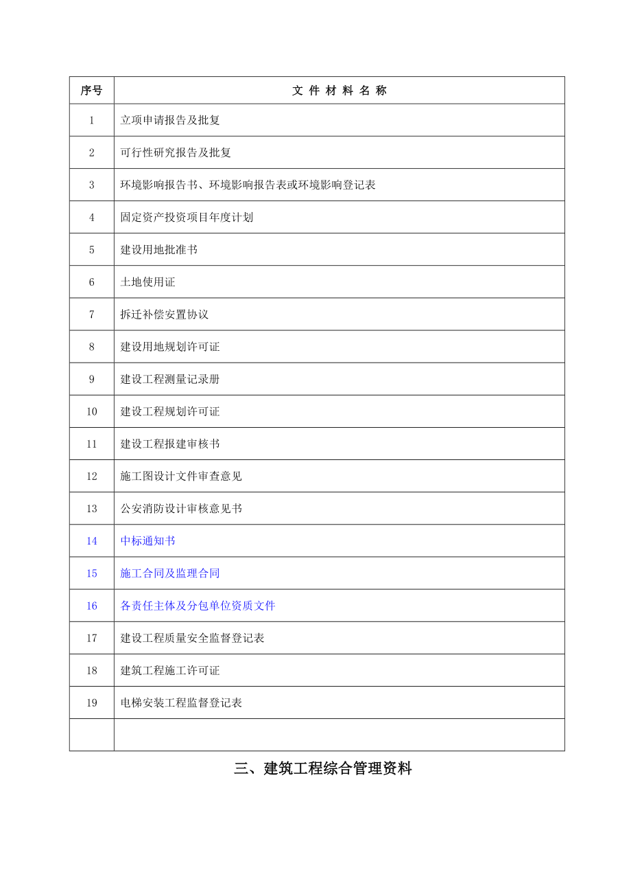 建筑工程施工资料整理目录大纲.doc_第2页