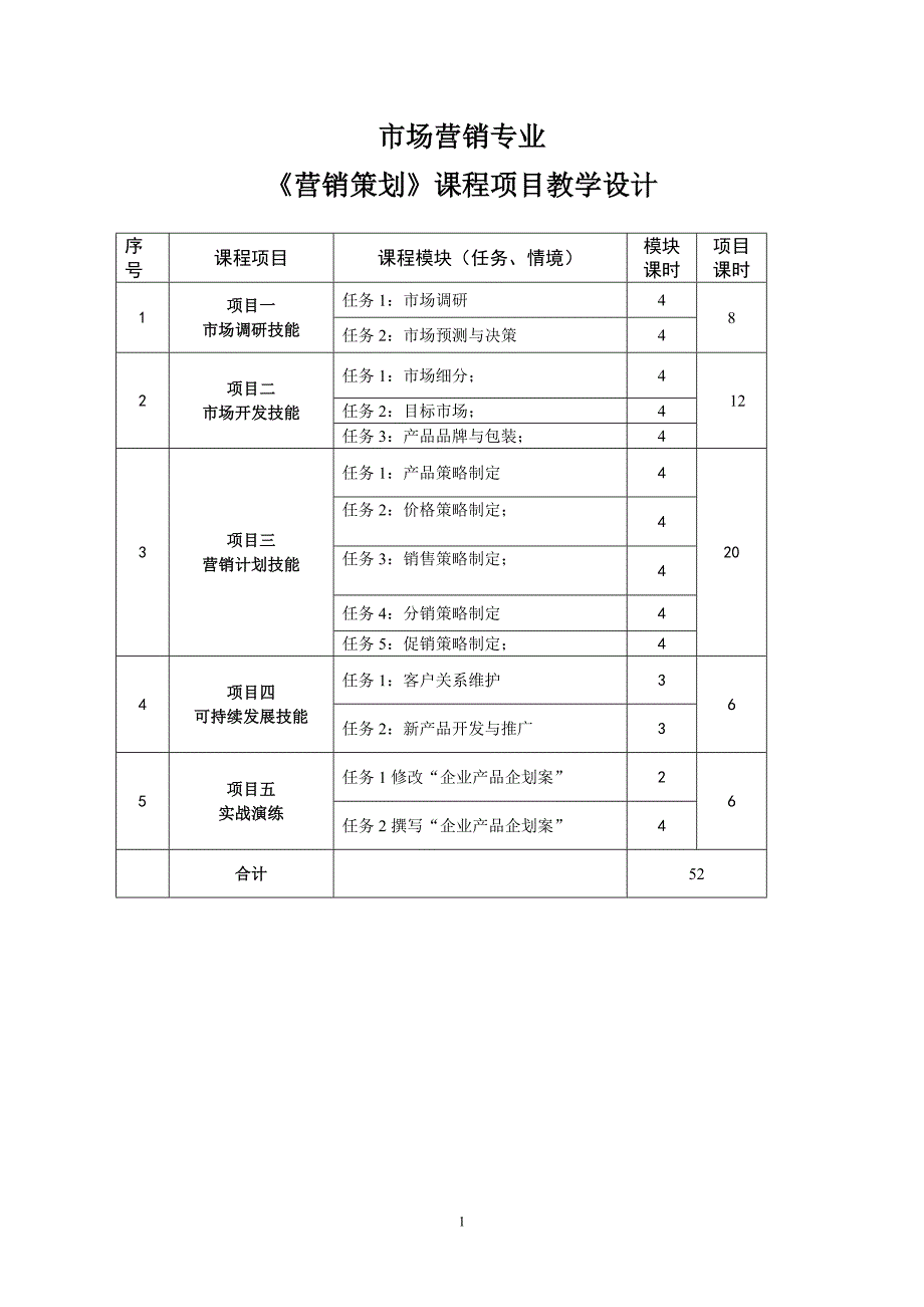 [管理学]教学设计1_第1页