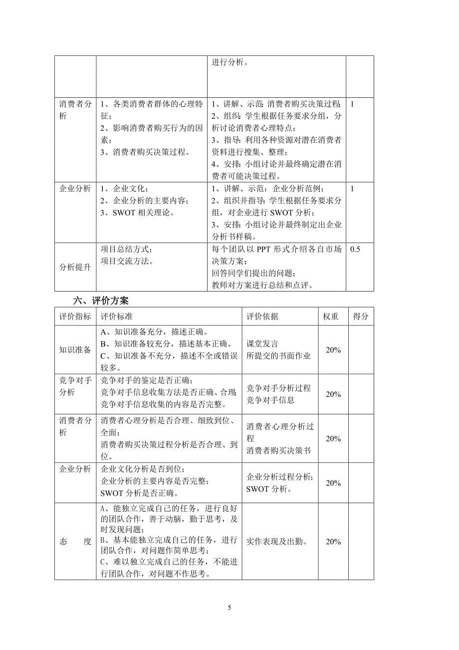 [管理学]教学设计1_第5页