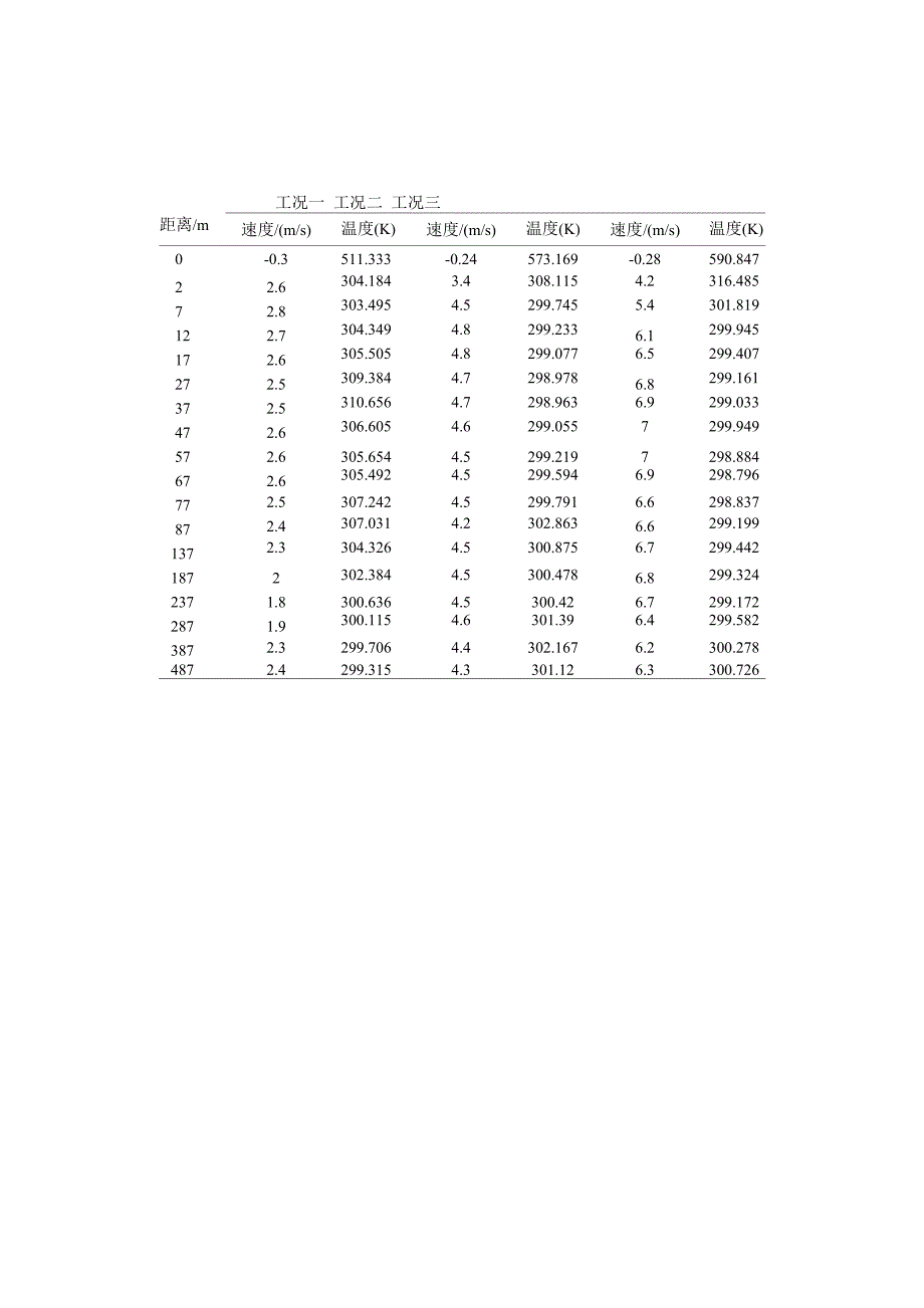 与ppm有关的浓度及浓度单位换算_第4页