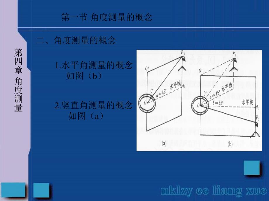 [最新]测量学课件-及复习资料第四章-经纬仪测量_第4页