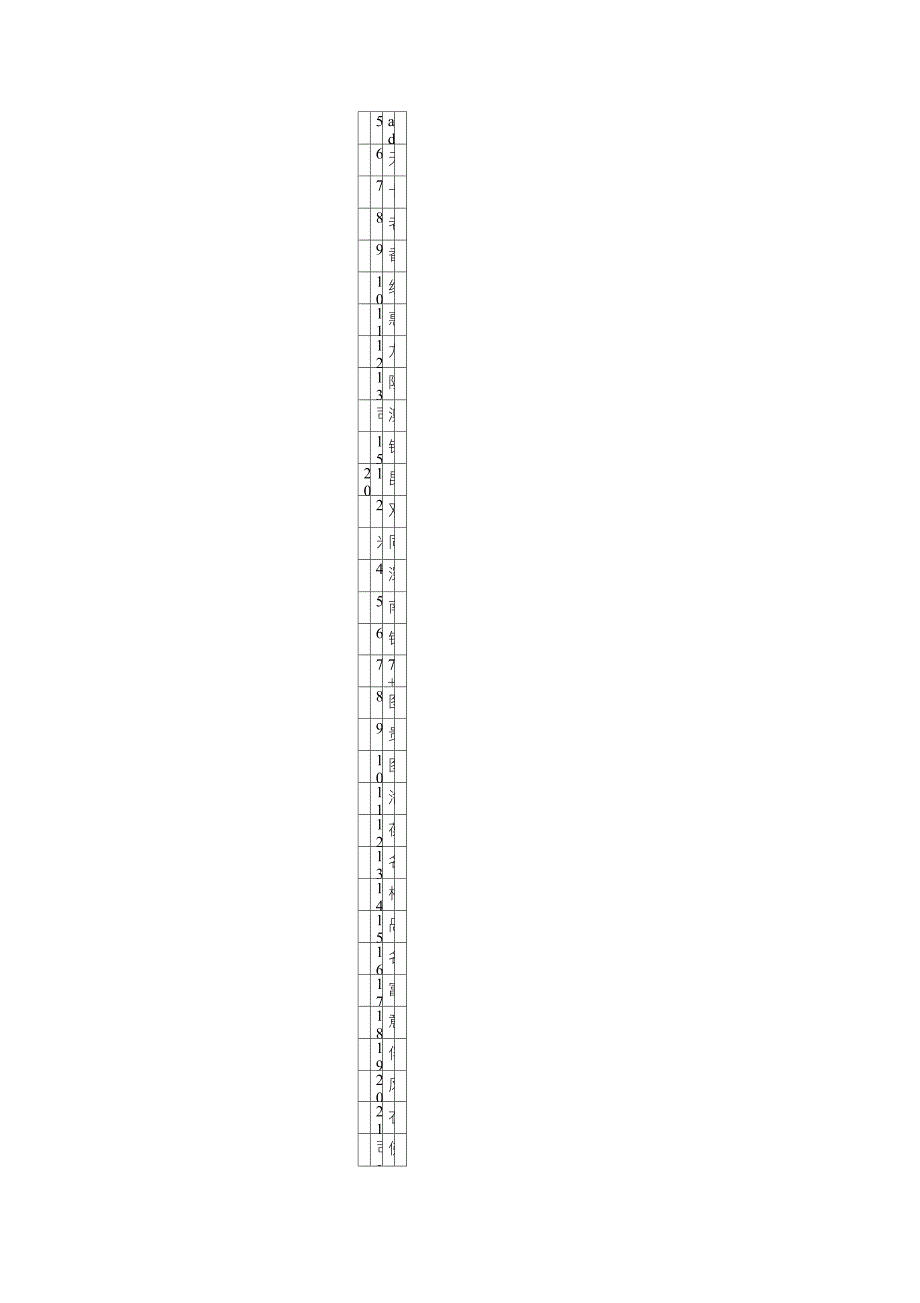 惠州知名企业_第3页