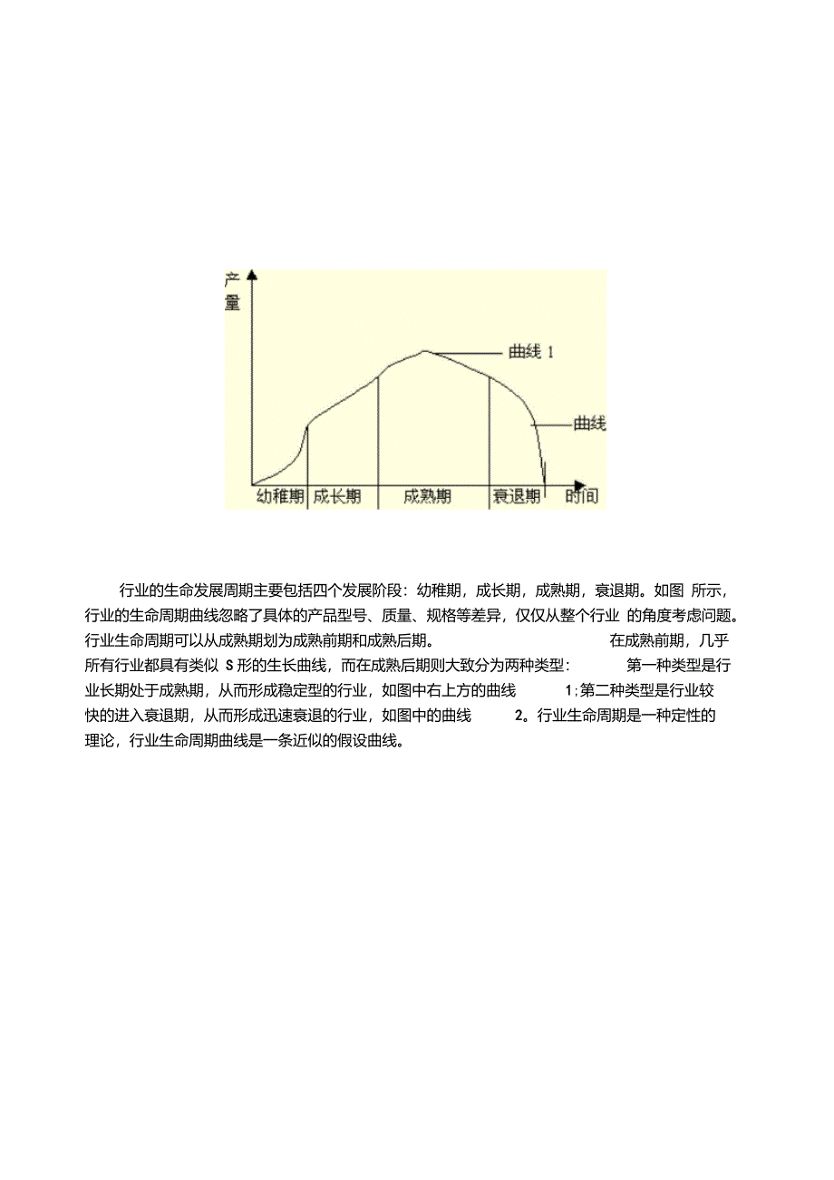 行业生命周期理论_第4页