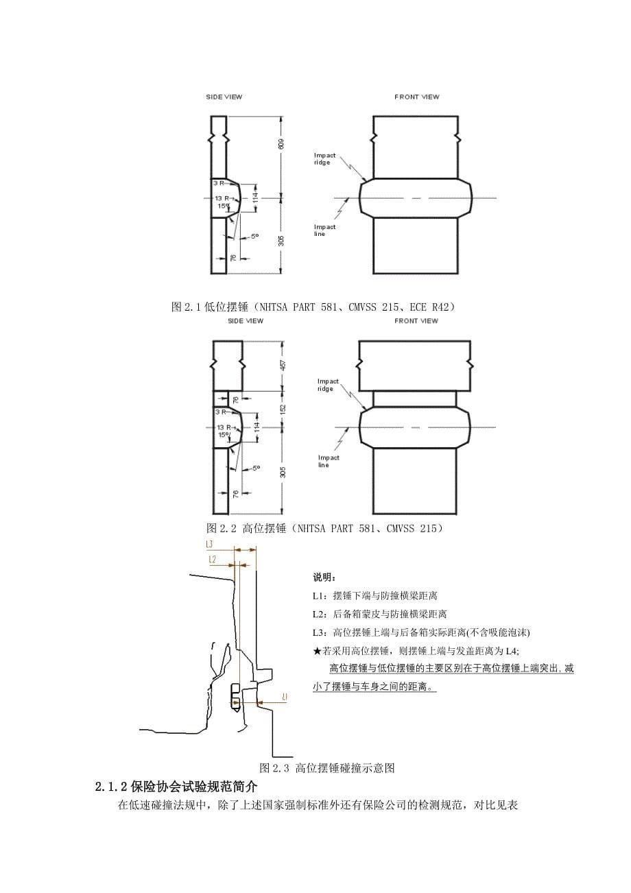 后防撞横梁总成设计指南_第5页