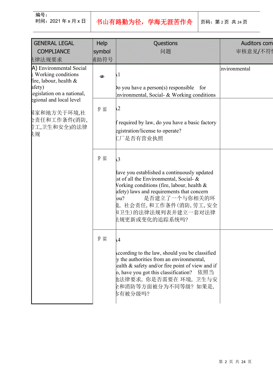 IWAY审核项目明细表(doc 24)_第2页