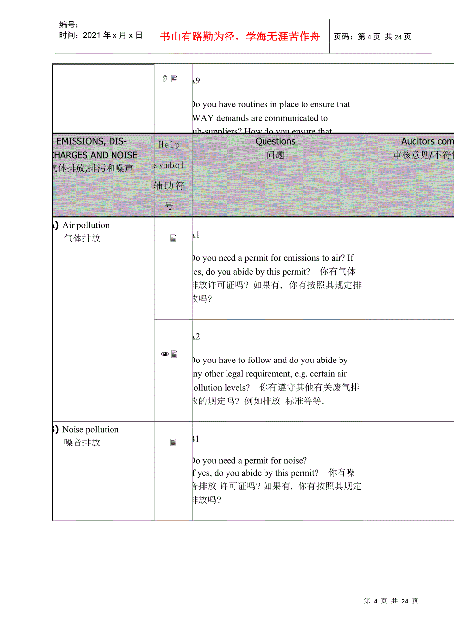 IWAY审核项目明细表(doc 24)_第4页