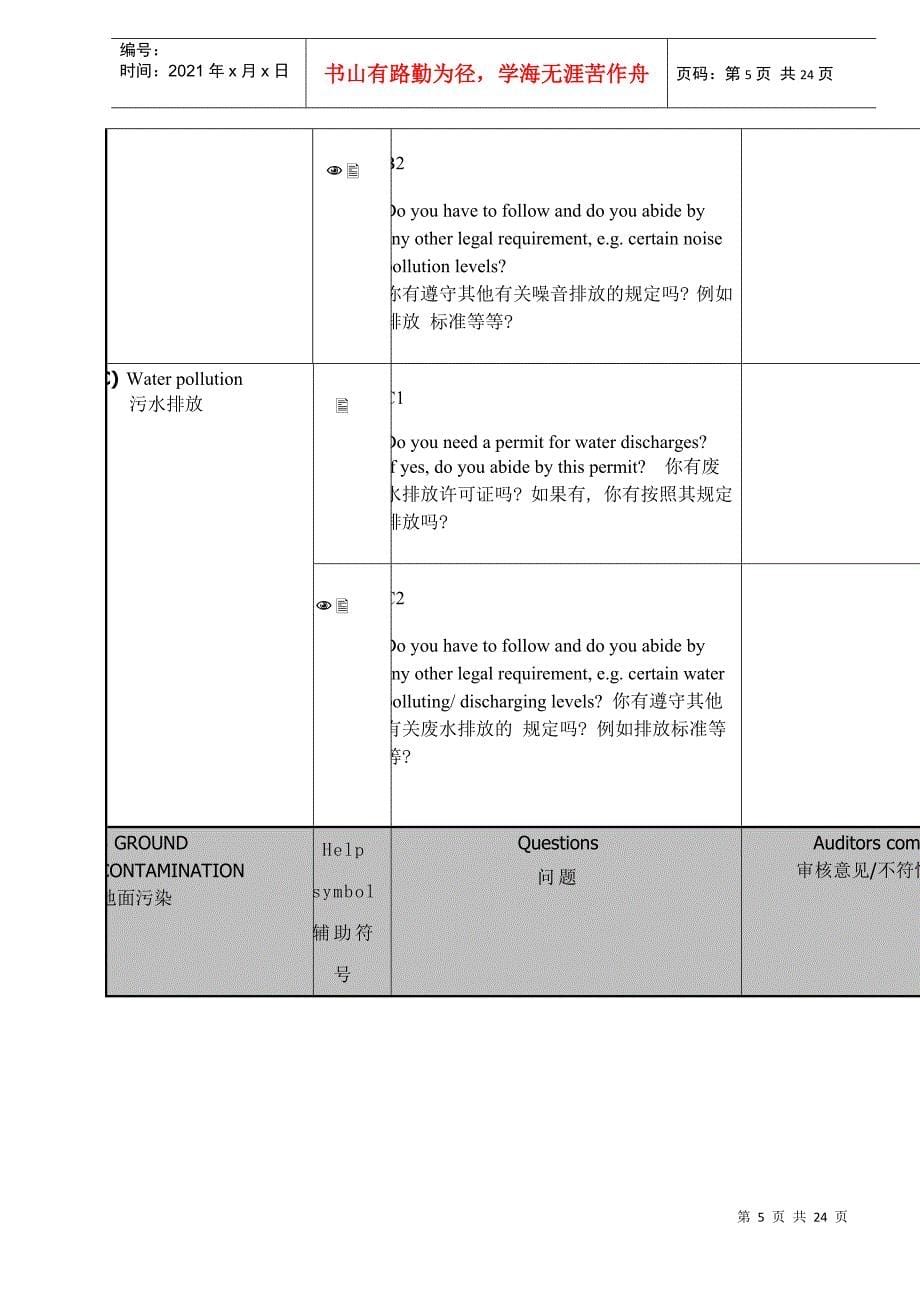 IWAY审核项目明细表(doc 24)_第5页