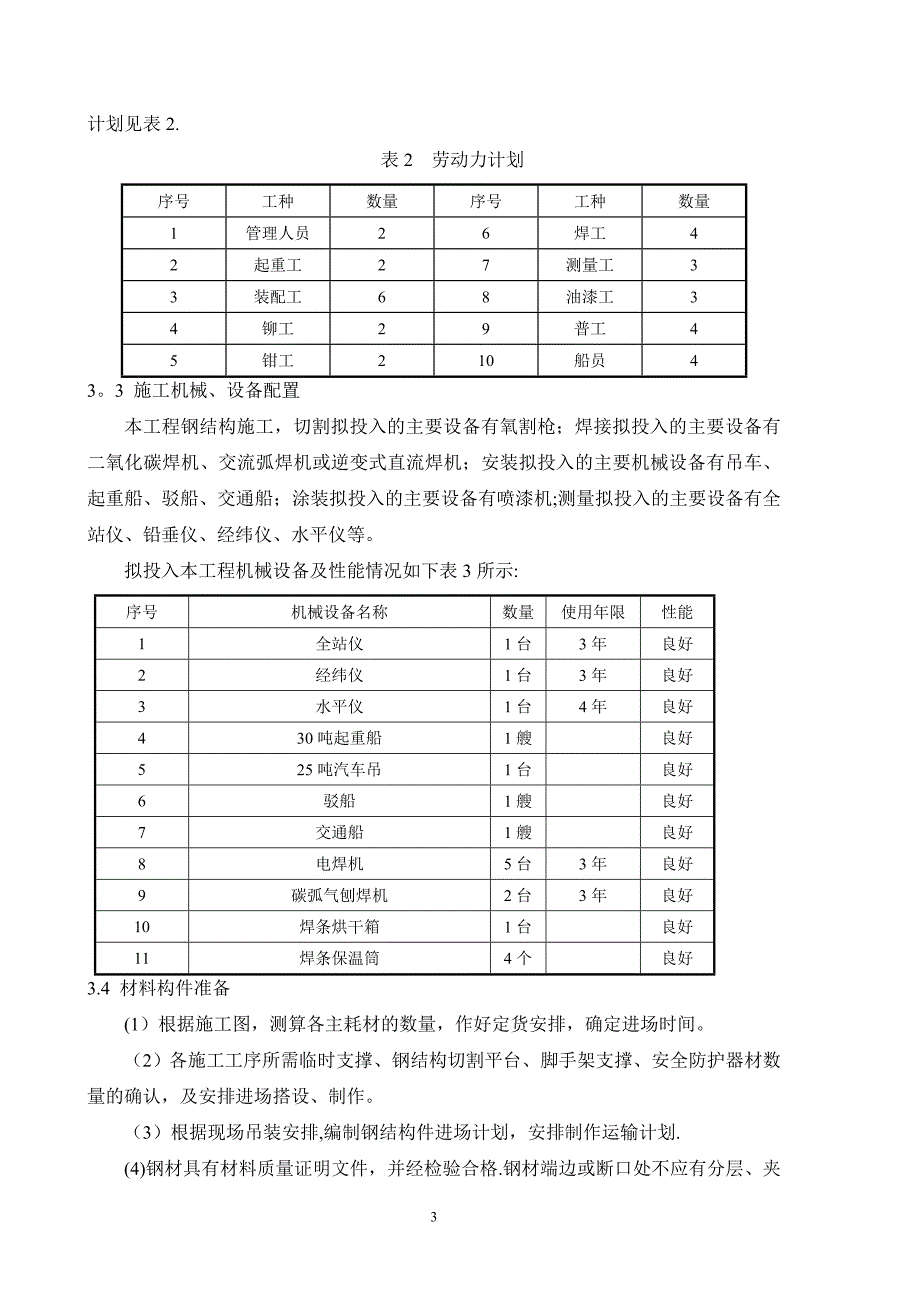 钢结构制安施工方案_第3页