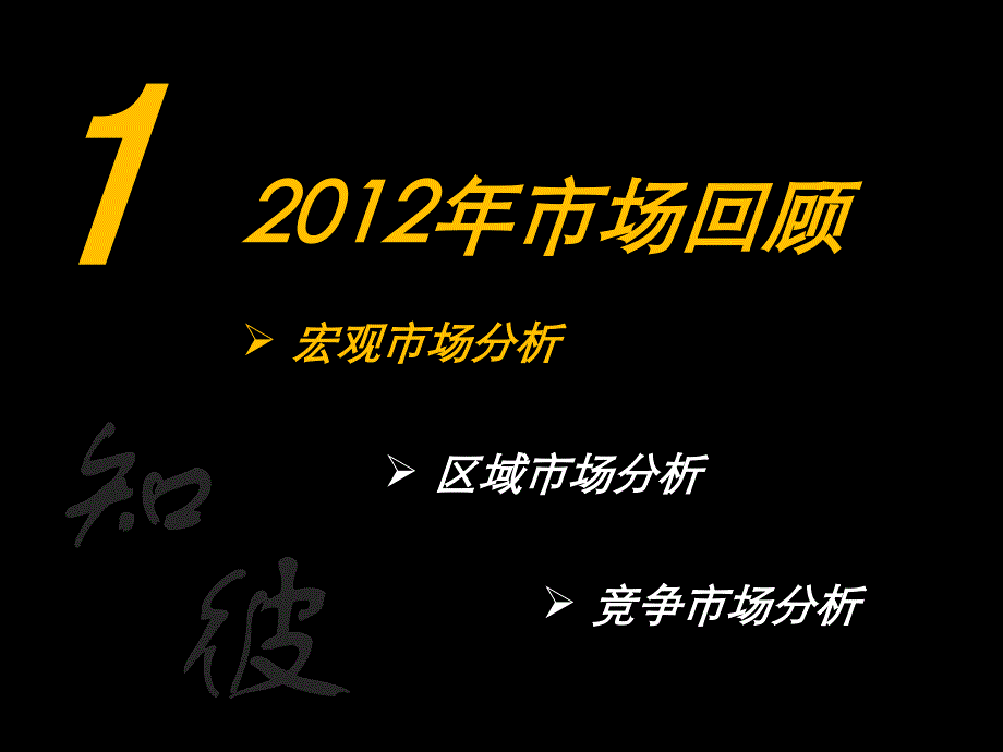 某房地产营销报告_第3页