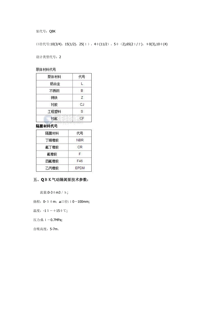 气动泵十大品牌-上海阳光泵业_第4页