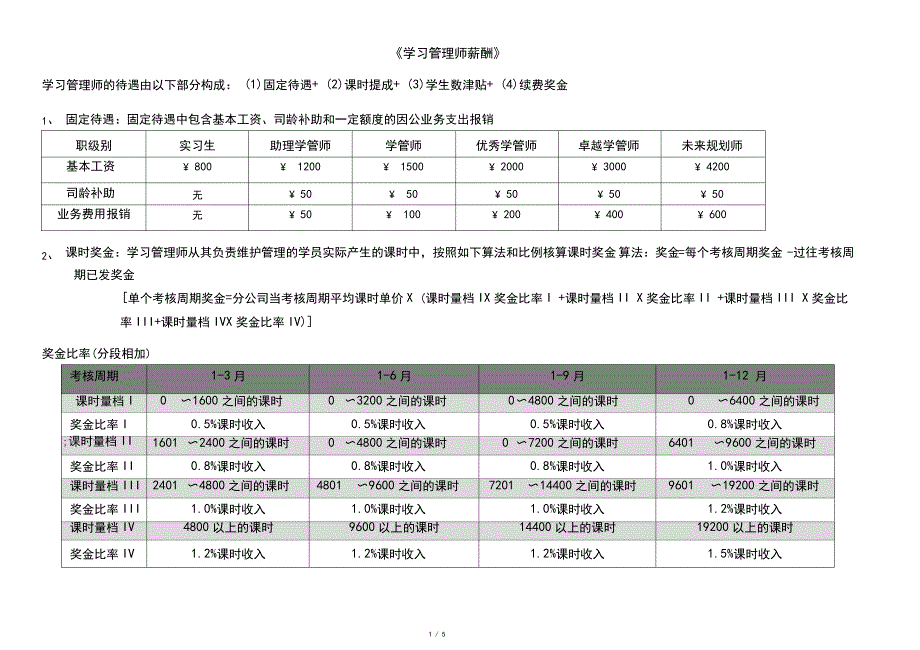 精锐教育学管师薪资结构_第1页