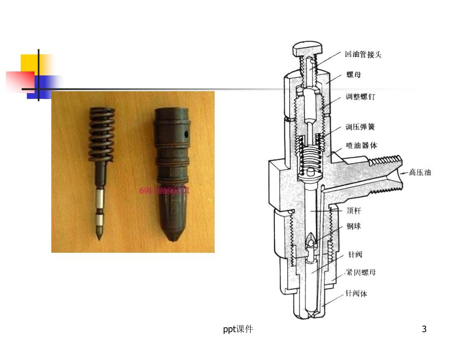 柴油机喷油器的介绍课件_第3页