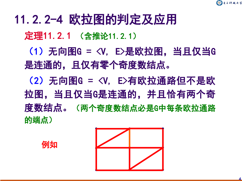 第11章特殊图105_第4页