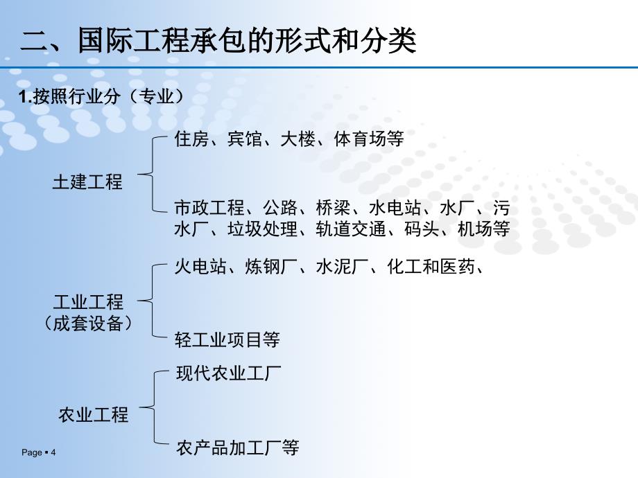 国际工程承包的投标报价和合同谈判课件_第4页