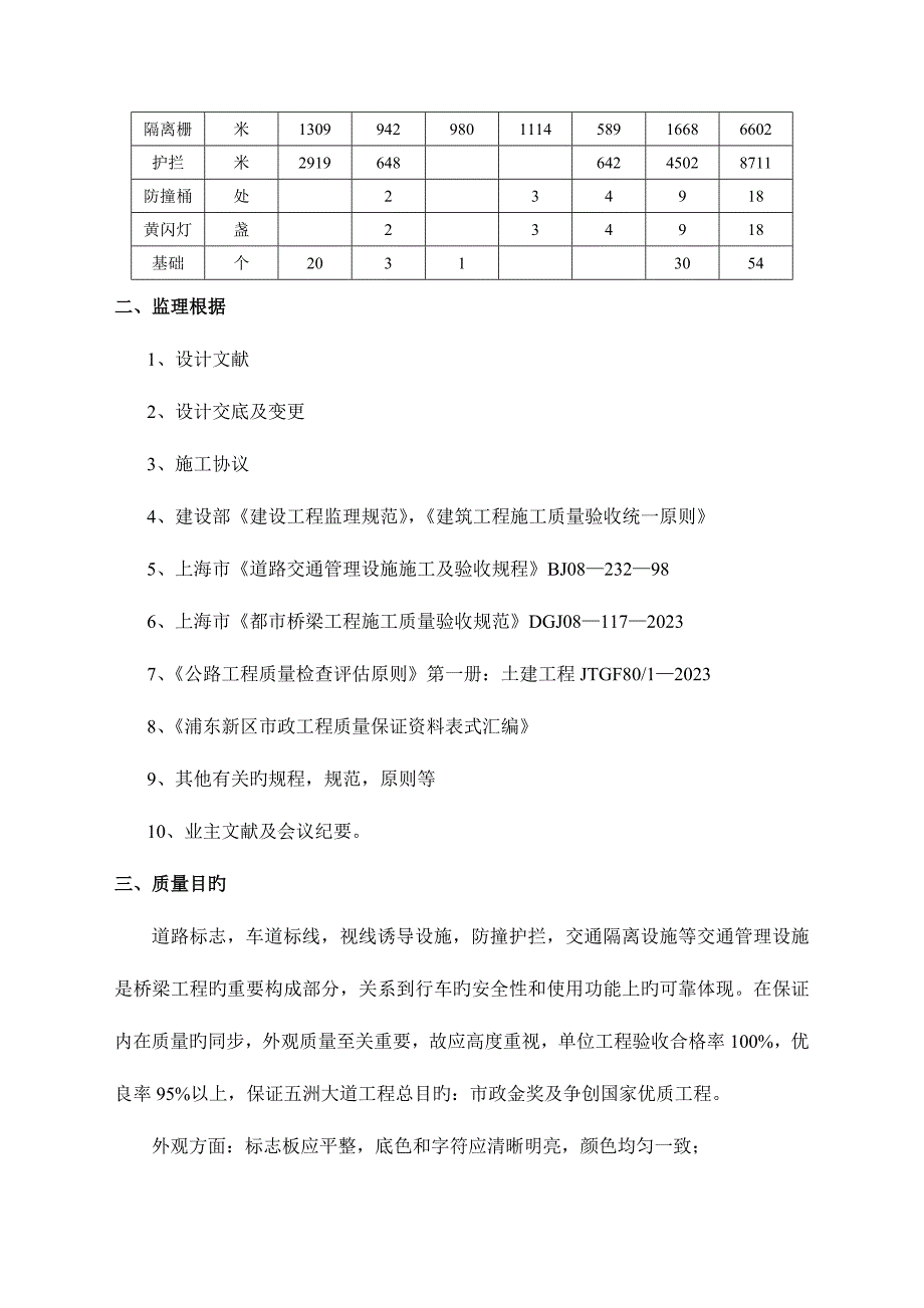 标志标线监理细则.doc_第3页