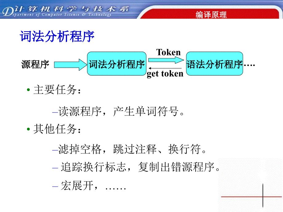 第4章词法分析_第3页