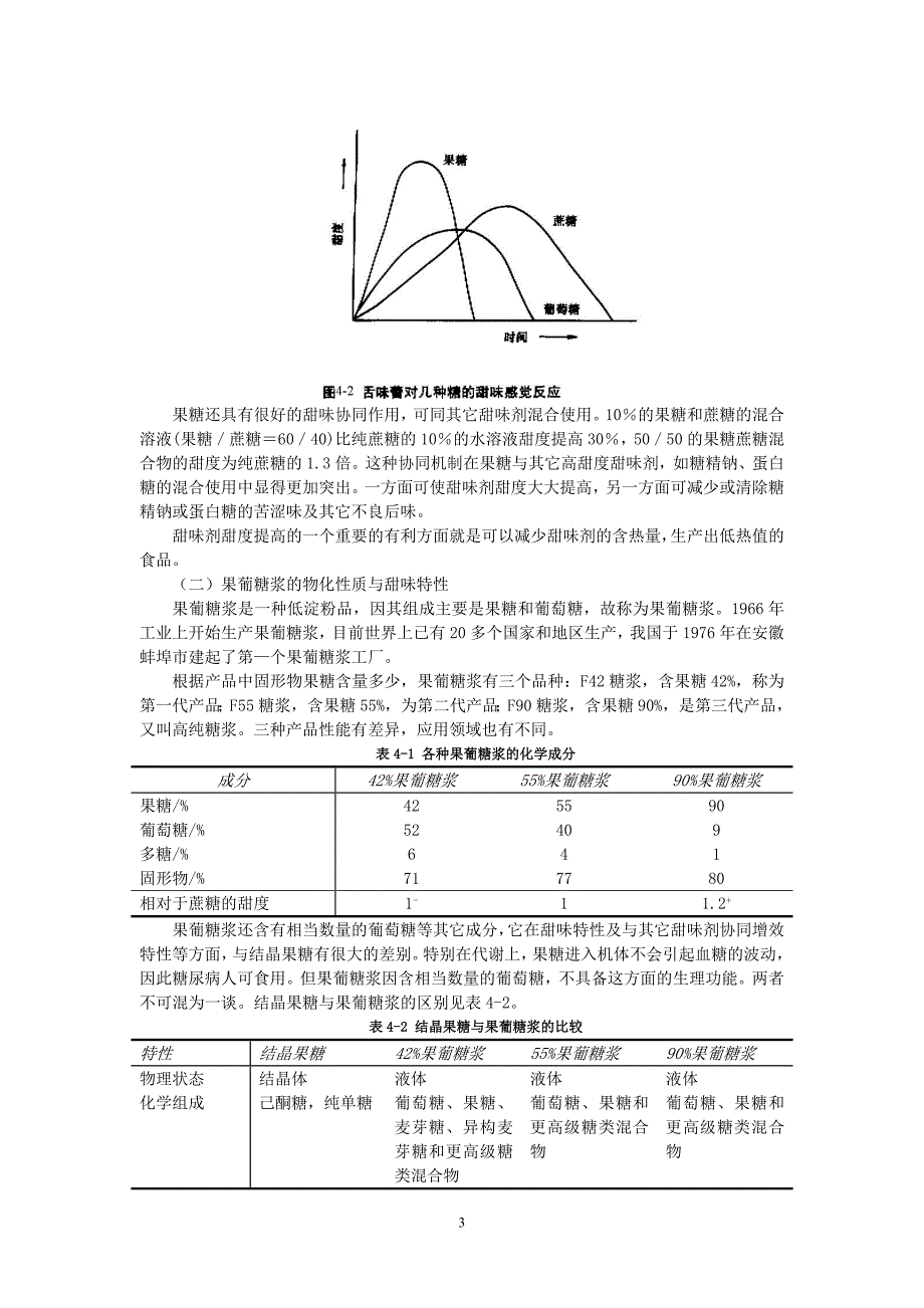 功能性甜味剂.doc_第3页