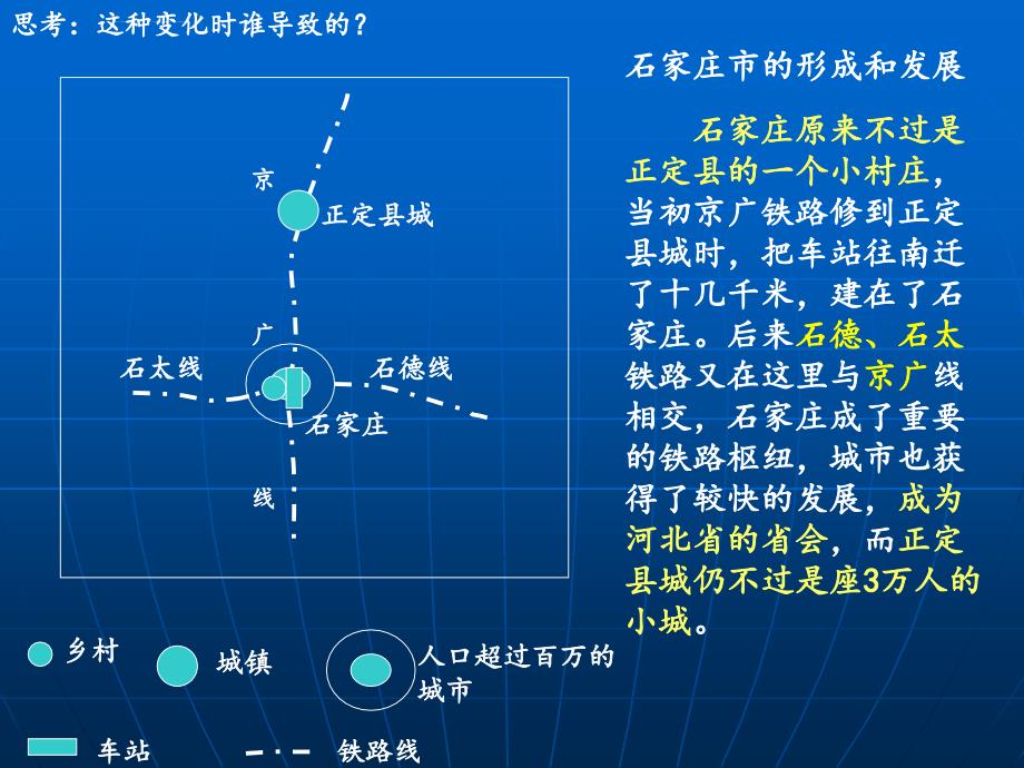 第二节-交通运输方式和布局变化的影响ppt课件_第1页