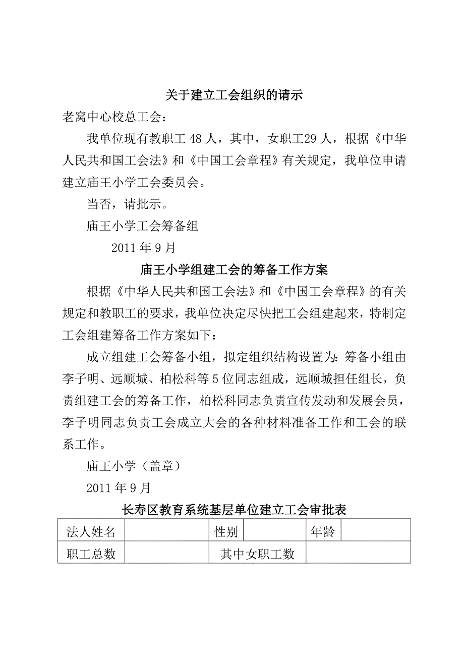 关于建立工会组织的请示_第1页