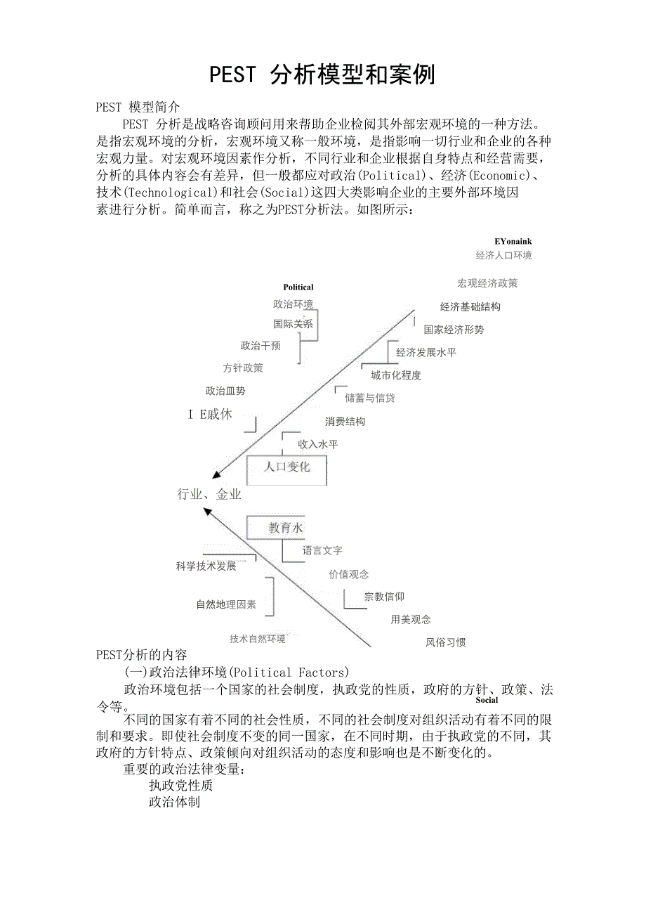 PEST分析模型和案例_第1页