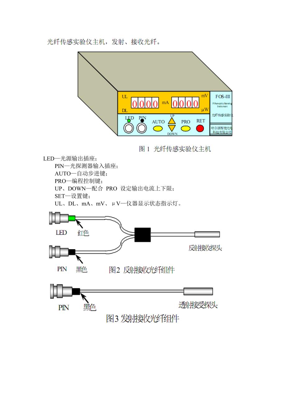 光纤压力位移传感器特性研究.doc_第3页