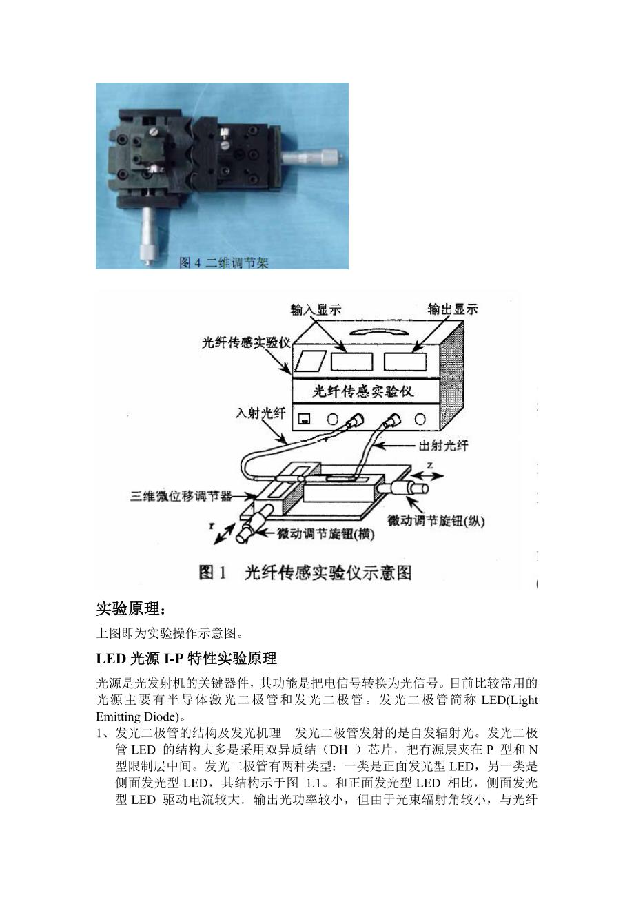 光纤压力位移传感器特性研究.doc_第4页