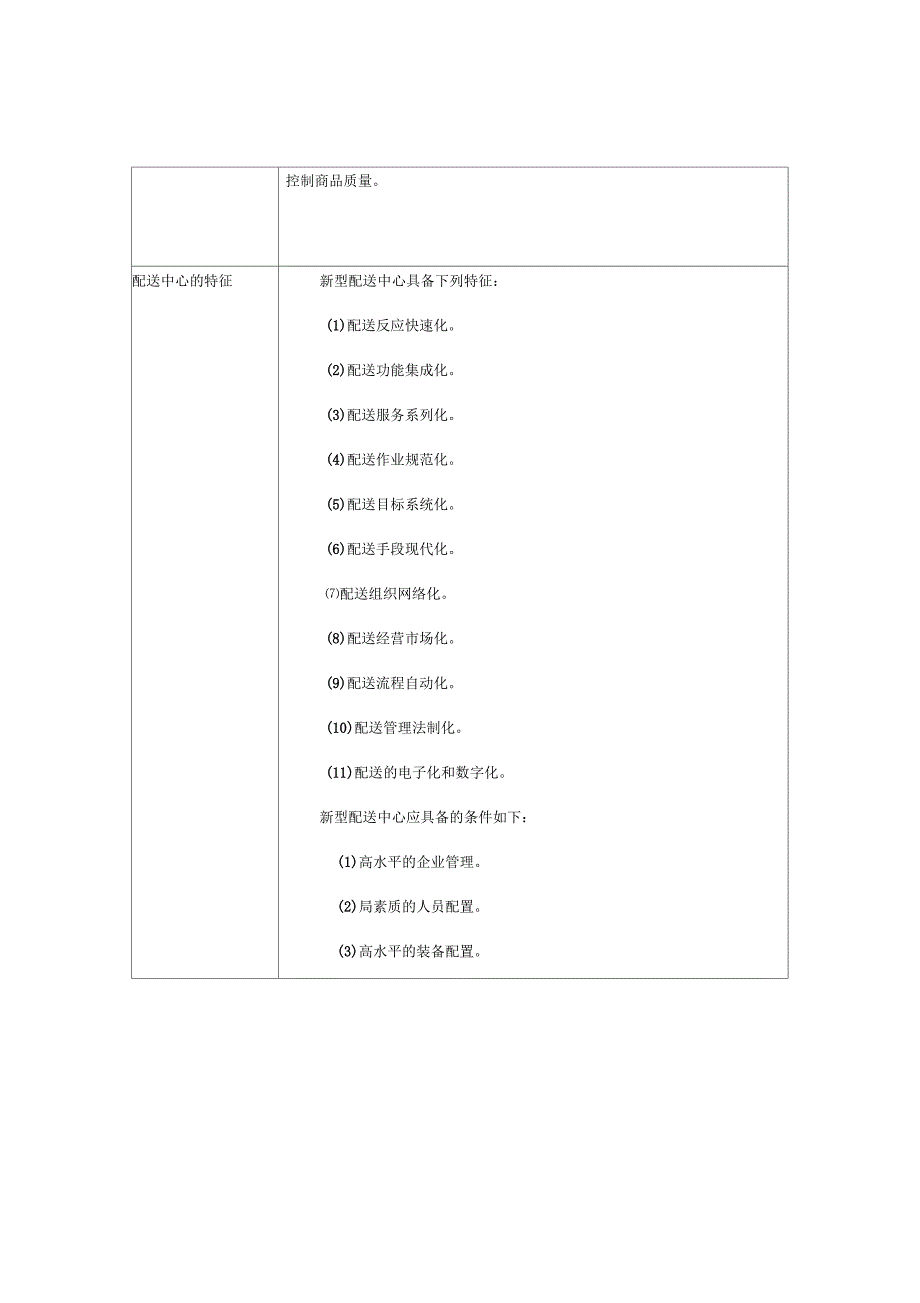 物流配送中心优化管理_第2页