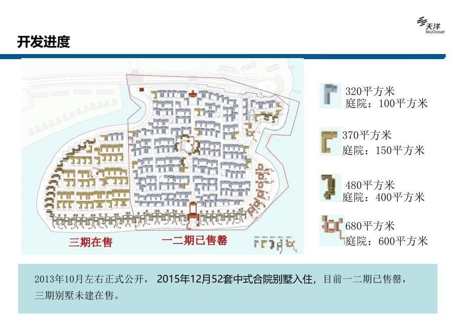 苏州桃花源案例.ppt_第5页