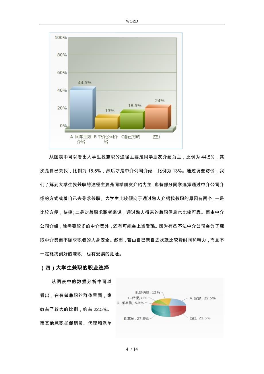 关于大学生兼职现况的调查报告_第4页