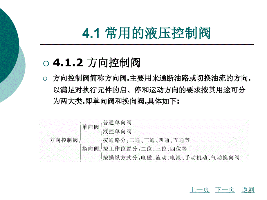 液压与气动技术第4章-控制元件PPT优秀课件_第4页