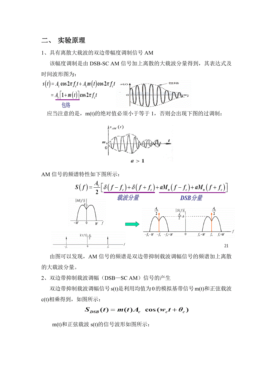 北邮通信原理软件实验报告XX_第2页