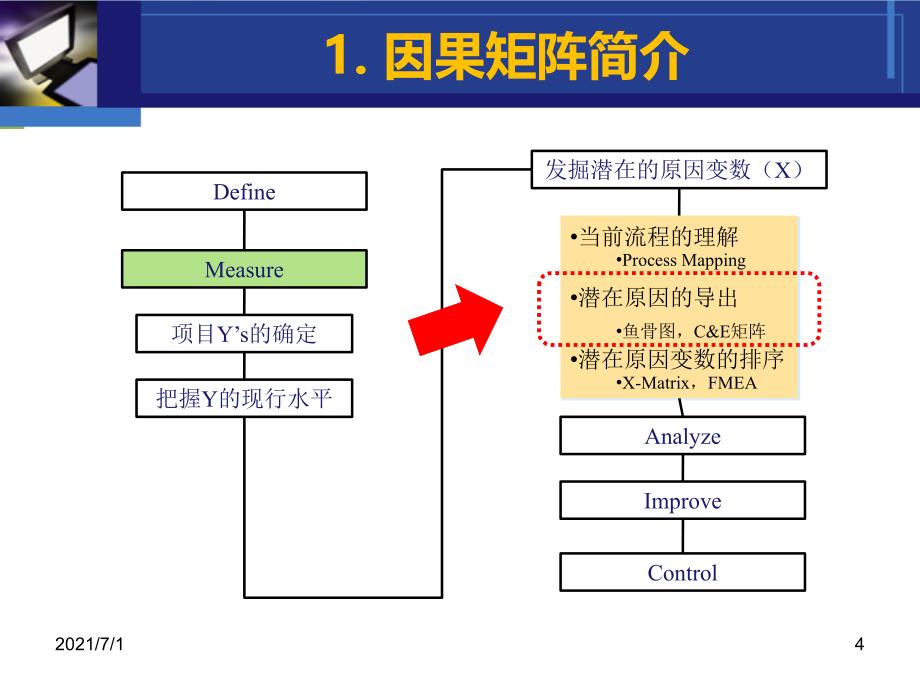 因果矩阵PPT课件_第4页