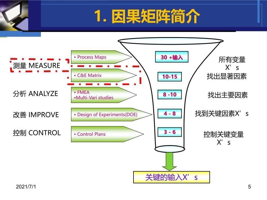 因果矩阵PPT课件_第5页