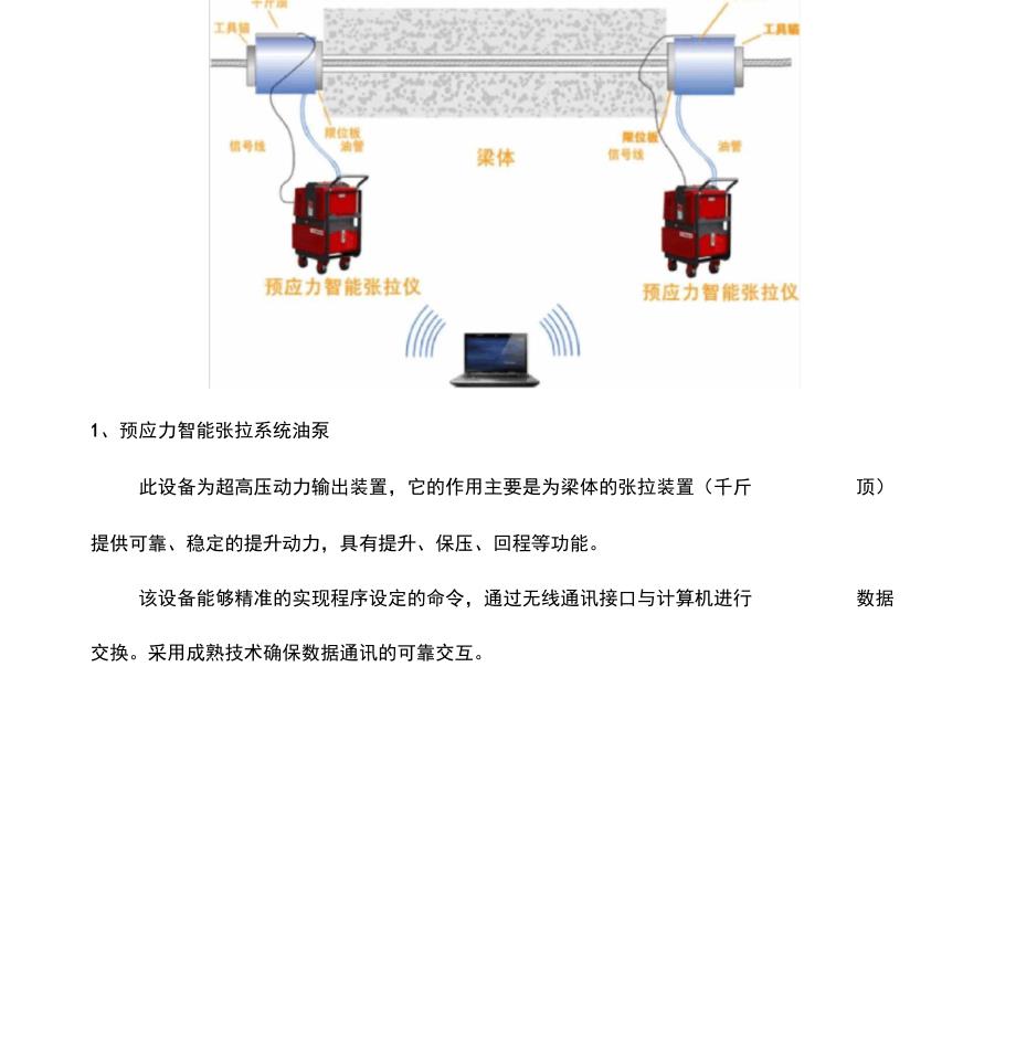 智能张拉方案教材_第3页